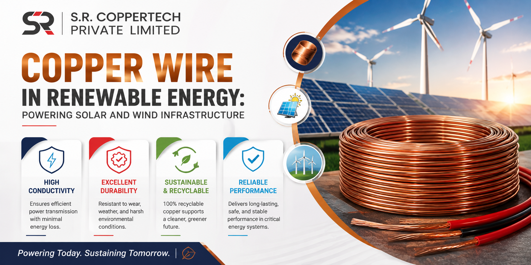 Copper Wire in Renewable Energy Solar and Wind Infrastructure